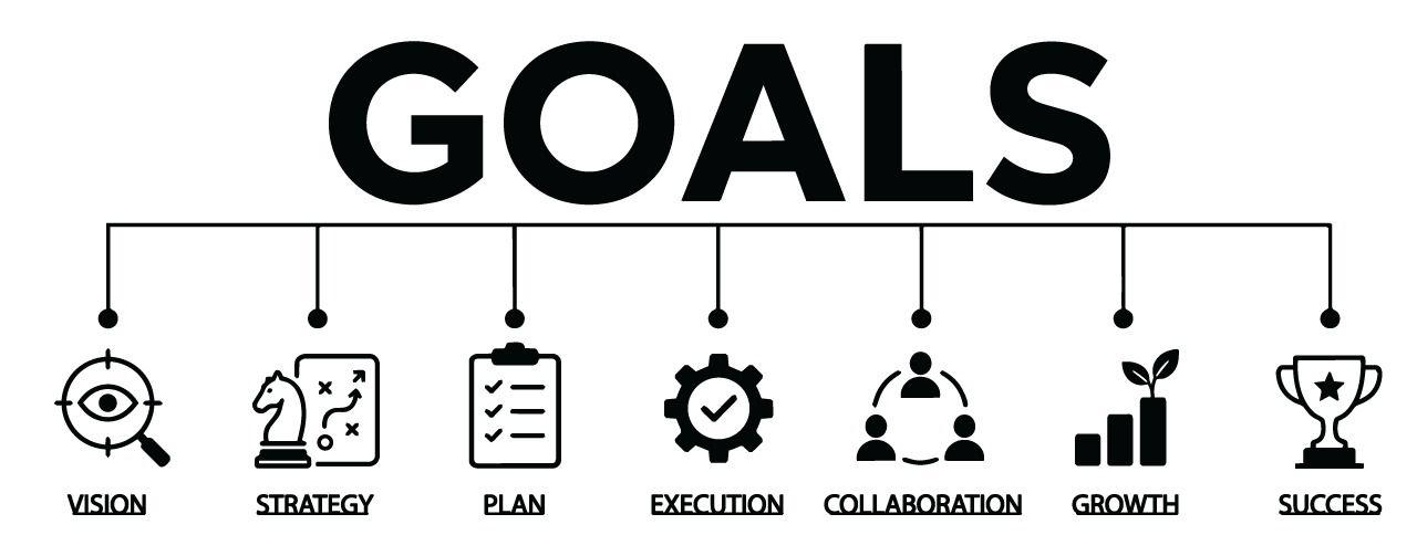 Gemona strategic goals visual